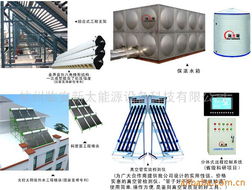 杭州临安新太能源设备科技公司 以网络技术开发驱动绿色能源未来