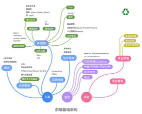 深圳网站开发能力最强的网络公司与互联网技术标杆探析